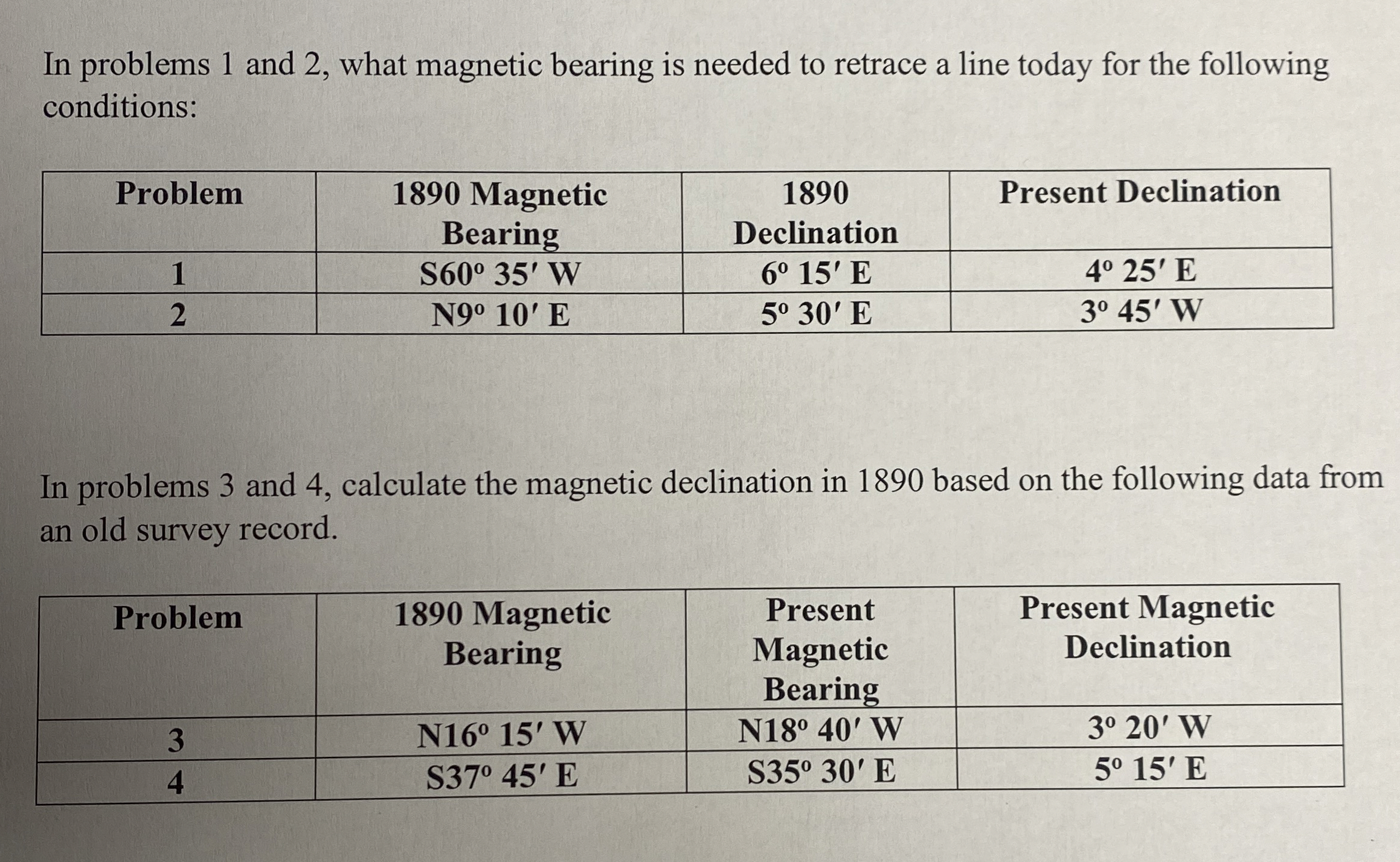 Solved In problems 1 ﻿and 2, ﻿what magnetic bearing is | Chegg.com