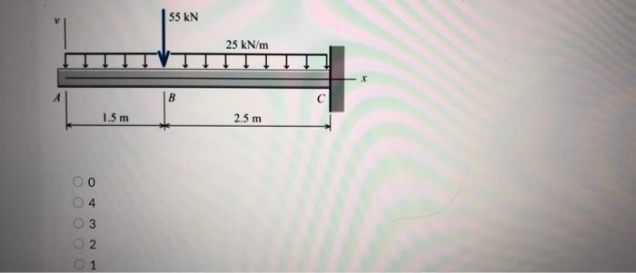 Solved How many equations from the superposition table are | Chegg.com