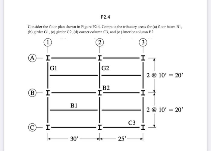 Solved Consider the floor plan shown in Figure P2.4. Compute | Chegg.com