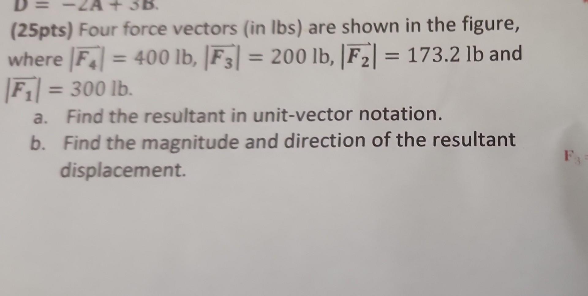 Solved (25pts) Four Force Vectors (in Ibs) Are Shown In The | Chegg.com