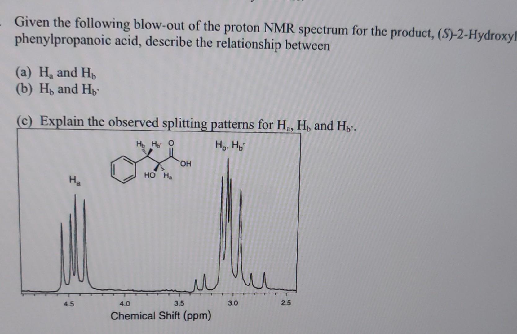 Solved Given the following blow-out of the proton NMR | Chegg.com