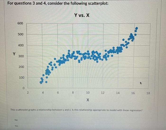 Solved For questions 3 and 4, consider the following | Chegg.com
