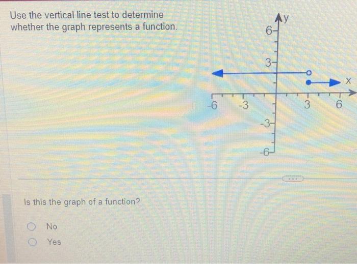 solved-find-the-domain-of-the-rational-expression-below-chegg