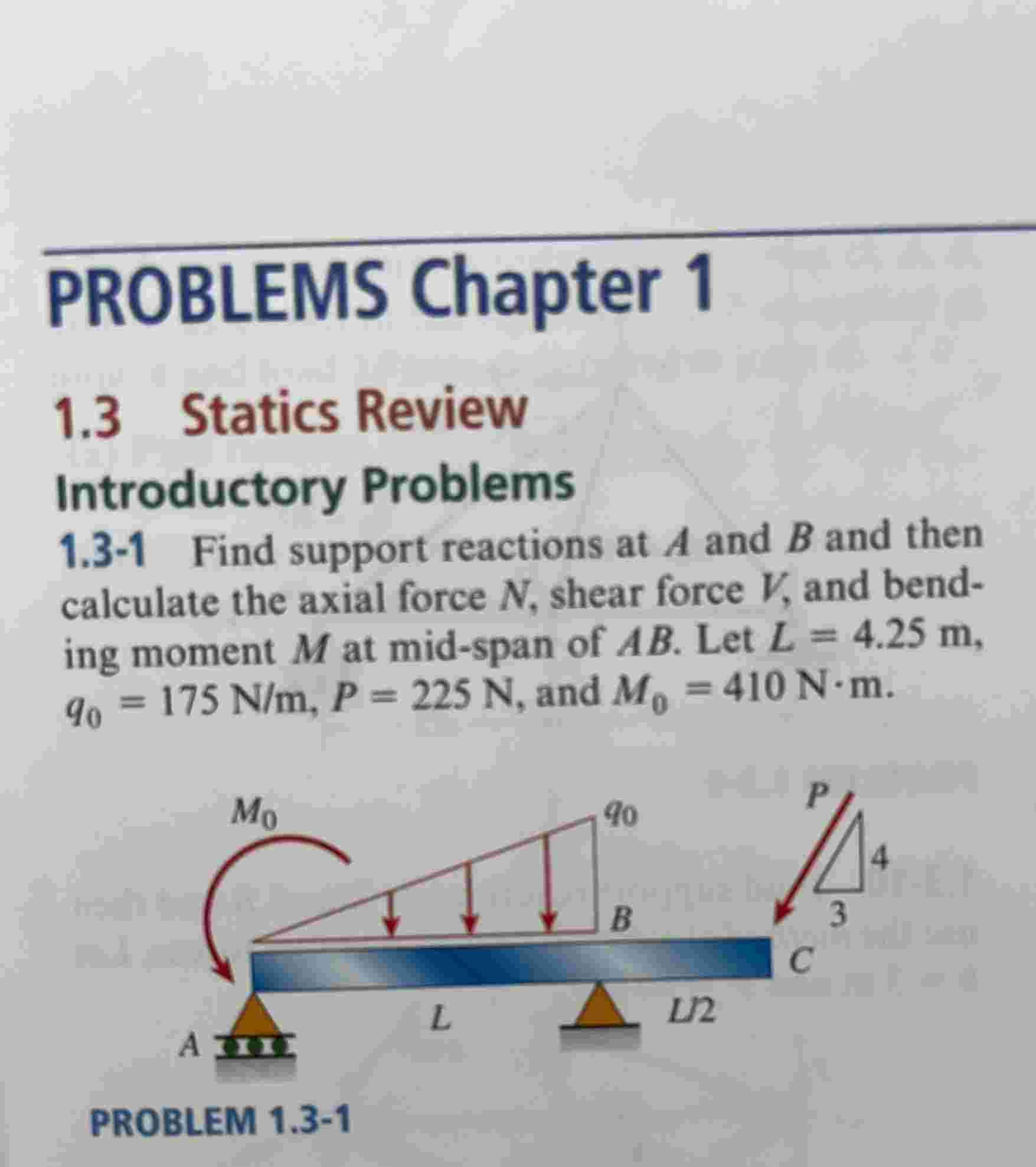 Solved PROBLEMS Chapter 11.3 ﻿Statics ReviewIntroductory | Chegg.com