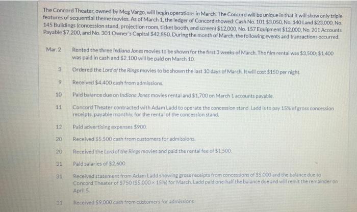 The Concord Theater, owned by Meg Vargo, will begin operations in March. The Concord will be unique in that it will show only