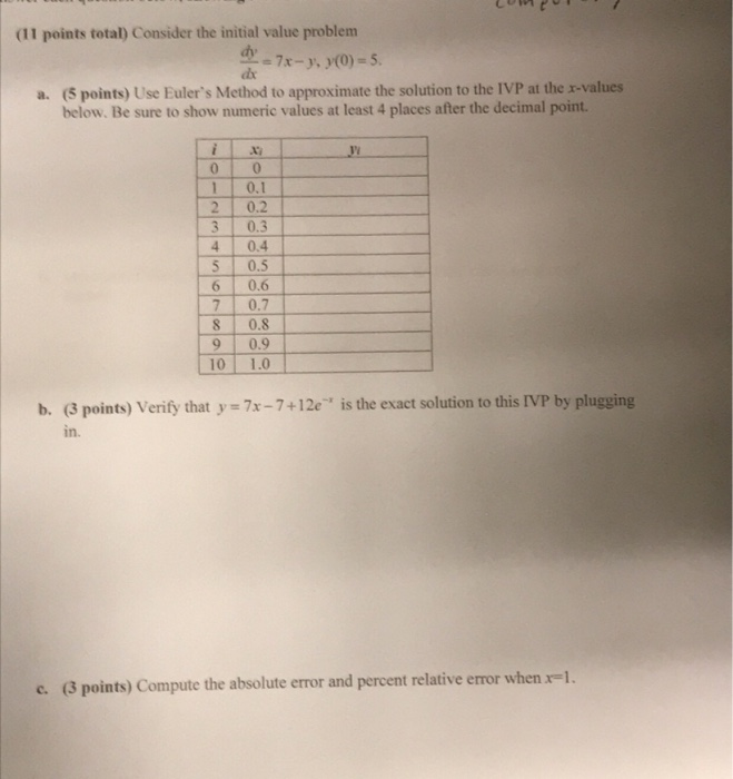 Solved (11 points total) Consider the initial value problem | Chegg.com