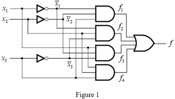 Fundamentals Of Digital Logic With Verilog Design 3rd Edition Textbook ...