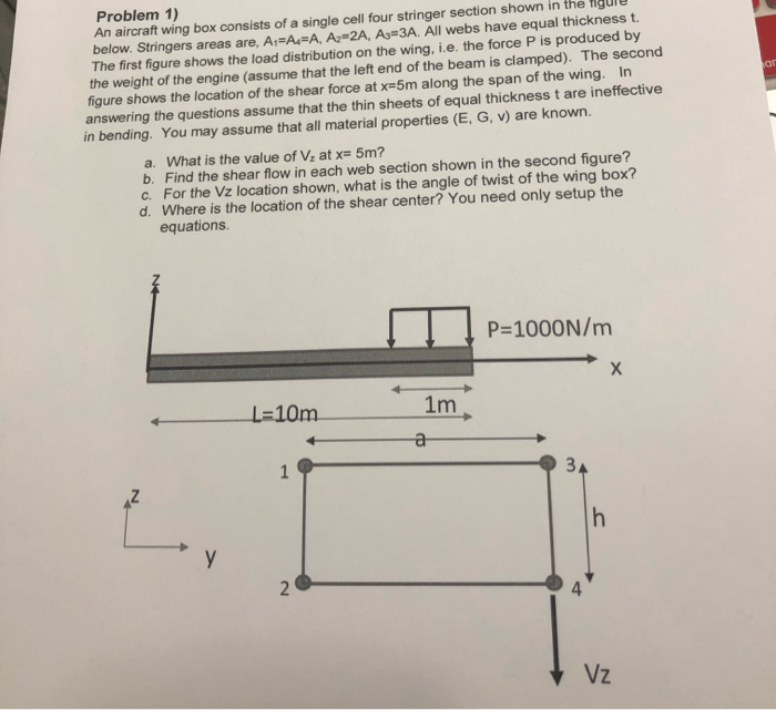 Problem 1) An aircraft wing box consists of a single cell four stringer section shown in the figure below. Stringers areas ar