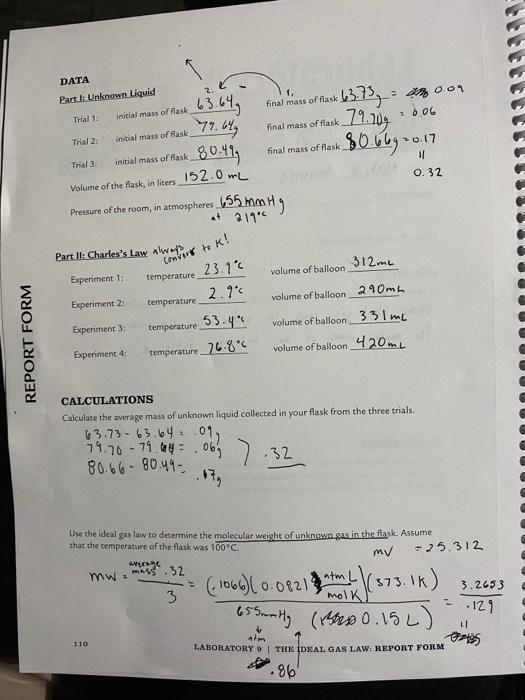 Solved Formula Molar Mass Compound Acetone Ethanol Hexane | Chegg.com