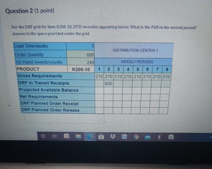 Solved Question 2 (1 point) For the DRP grid for item | Chegg.com