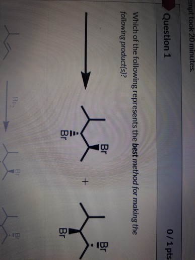 Solved empt took 20 minutes. Question 1 0/1 pts Which of the | Chegg.com