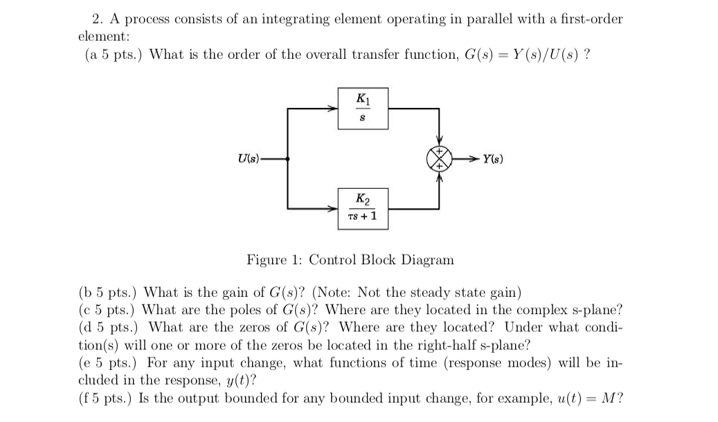 First Order Element Ramp Solved 2. A process consists of an integrating element | Chegg.com