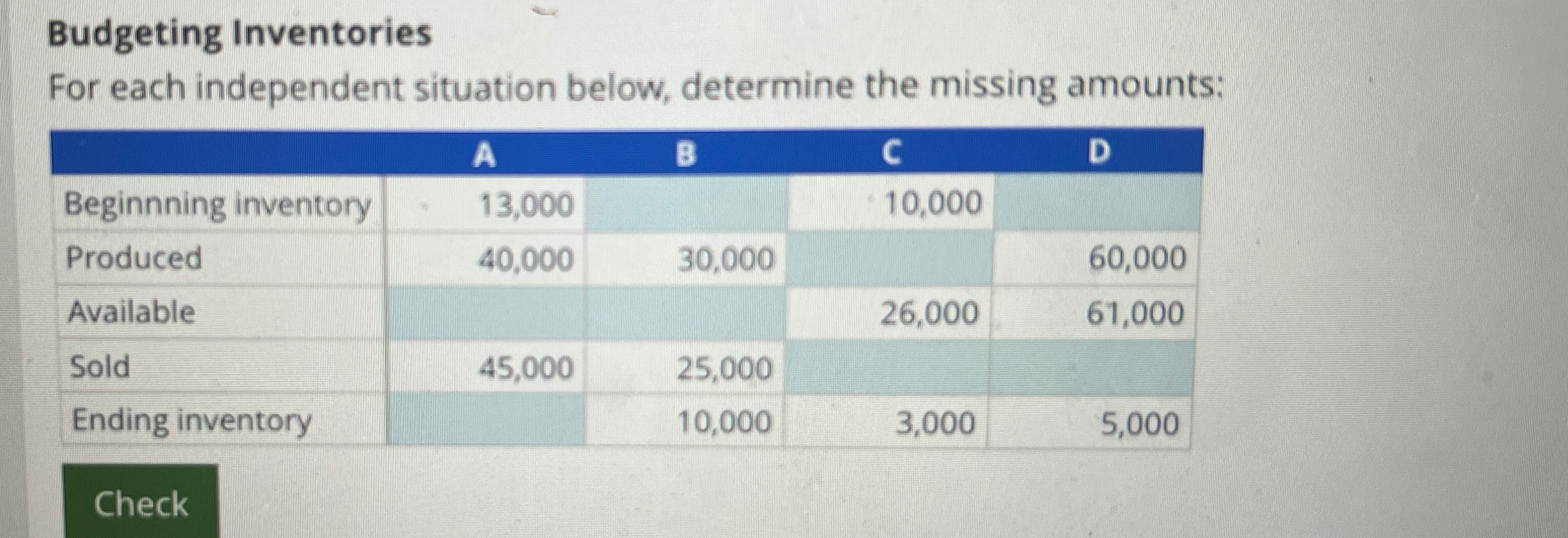 Solved Can you explain this to me? ﻿I have no idea how to do | Chegg.com