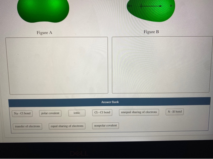 Solved Question 1 of 4 > Figure A and Figure B represent