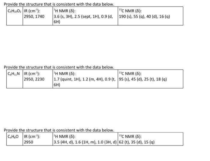 Provide the structure that is consistent with the data below.
Provide the structure that is consistent with the data below.
P