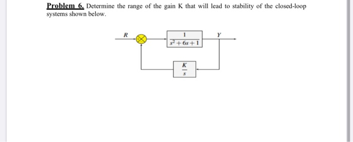 Solved that will lead to stability of the closed-loop | Chegg.com