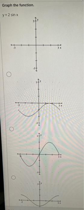 Graph the function. \[ y=2 \sin x \]