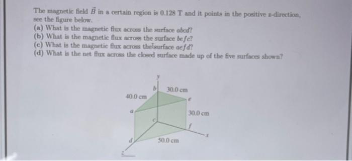 Solved The magnetic feld B in a certain region is 0.128 T | Chegg.com