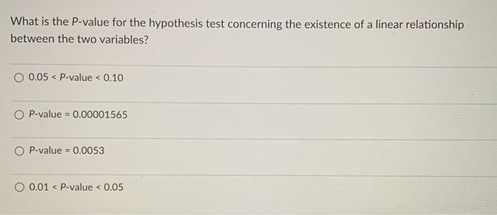 linear hypothesis test p value