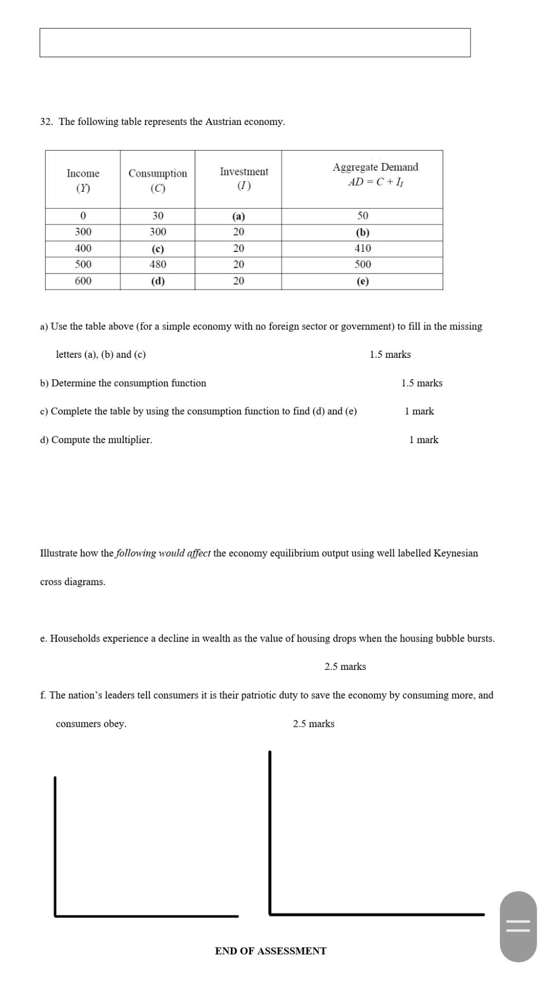 Solved SECTION B Short Answer Questions 20 Marks The | Chegg.com