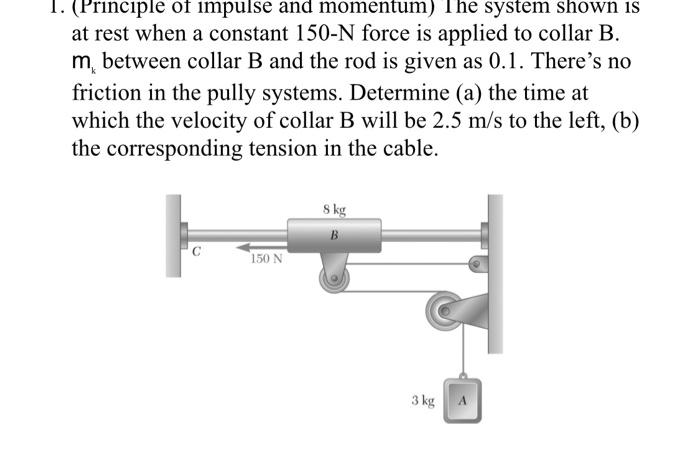 Solved 1. (Principle Of Impulse And Momentum) The System | Chegg.com