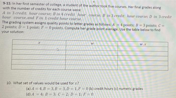 Solved 9-11: In her first semester of college, a student of | Chegg.com