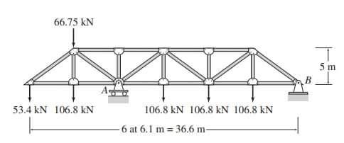 Solved Determine the reactions at the supports for the | Chegg.com