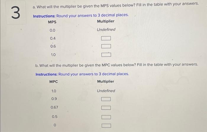 a. What will the multiplier be given the MPS values below? Fill in the table with your answers. Inst-watiane. Daund unur answ