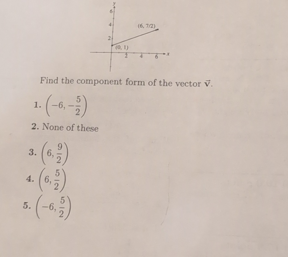 Solved Find the component form of the vector | Chegg.com