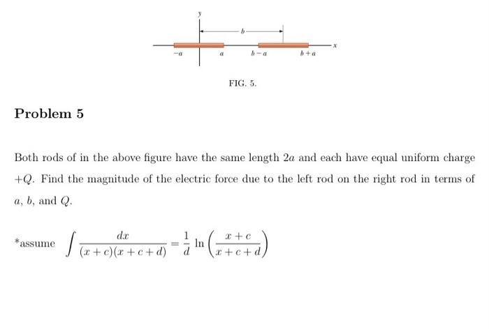 Solved FIG. 5. Problem 5 Both rods of in the above figure | Chegg.com