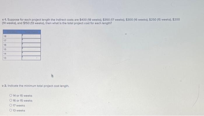 Solved Use the below project info to answer the questions.b. | Chegg.com