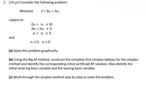 Solved Consider The Following Problem. Minimize Z = 3x₂ + | Chegg.com