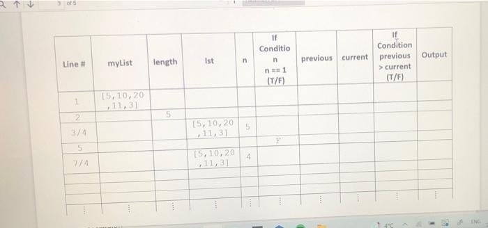 Solved Question 1 Trace (by hand) execution of the following | Chegg.com