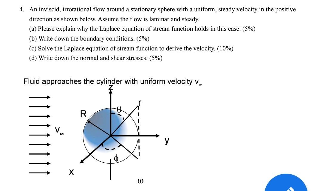 Solved 4. An inviscid, irrotational flow around a stationary | Chegg.com