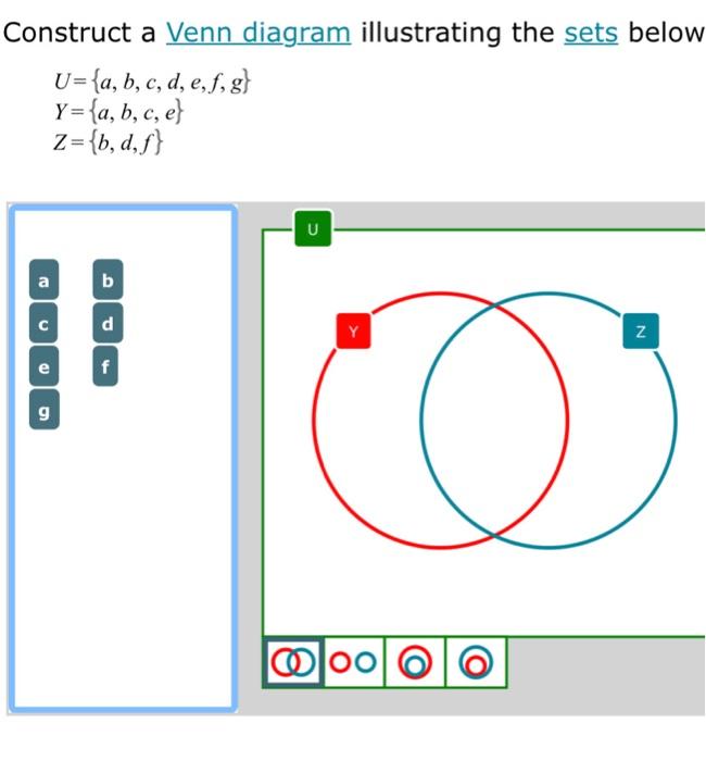 Solved Construct A Venn Diagram Illustrating The Sets Below | Chegg.com