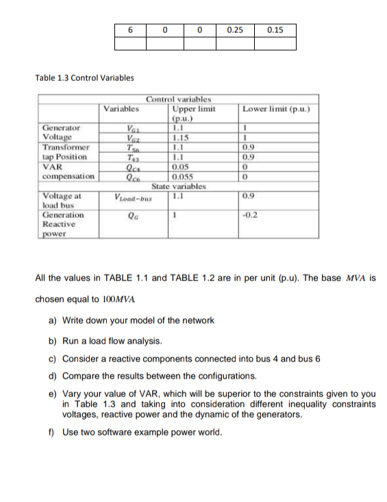 case study bus test