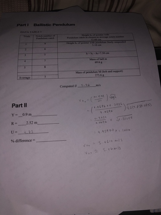 Solved Partl Ballistic Pendulum DATA TABLE 1 Trials Notch | Chegg.com