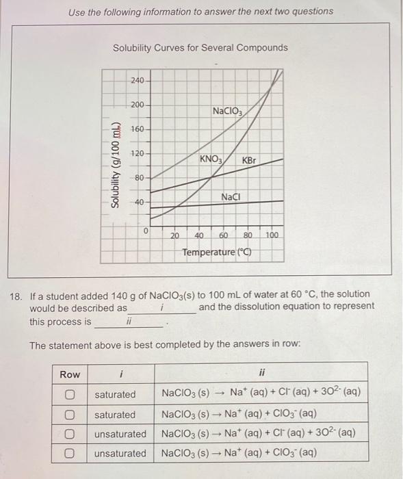 Solved Use the following information to answer the next two | Chegg.com