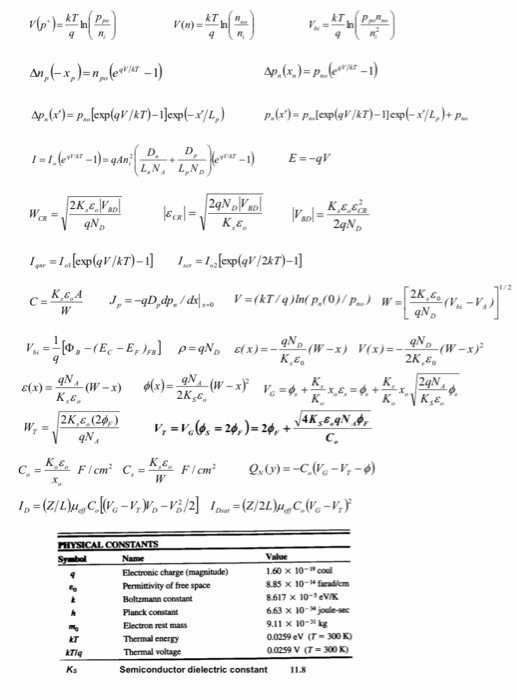 Solved 5. (30) Energy band diagram for an ideal MOS-C | Chegg.com