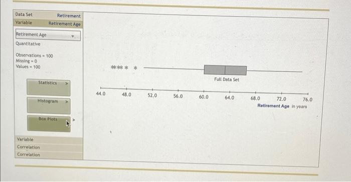 Solved The Bureau Of Labor Statistics (BLS) Is The Main | Chegg.com