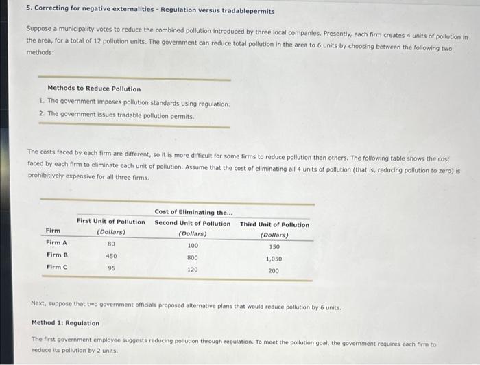 5. Correcting for negative externalities - Regulation versus tradablepermits
Suppose a municipality votes to reduce the combi