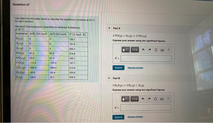 Solved Question 37 Use data from the table below to | Chegg.com