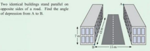 Solved Two identical buildings stand parallel on opposite | Chegg.com