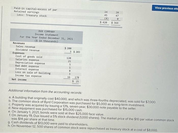 Solved Additional Information From The Accounting Records Chegg