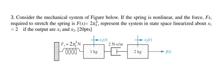 Solved Consider the mechanical system of figure below.If the | Chegg.com