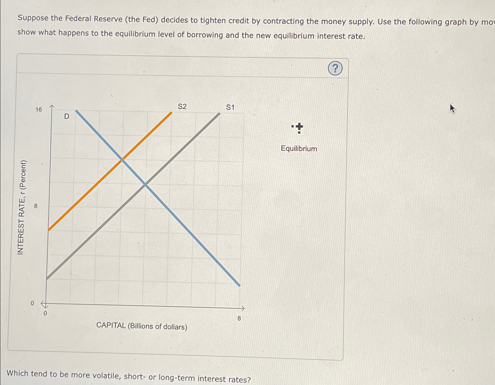 Solved Suppose the Federal Reserve (the Fed) ﻿decides to | Chegg.com