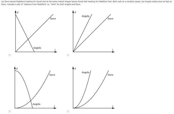 Solved Dave leaves his office in Padelford Hall on his way