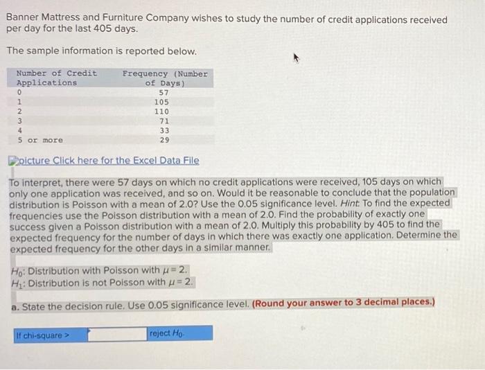 Solved Banner Mattress and Furniture Company wishes to study