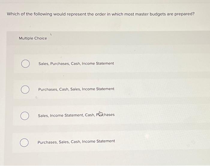 Solved Which of the following would represent the order in | Chegg.com