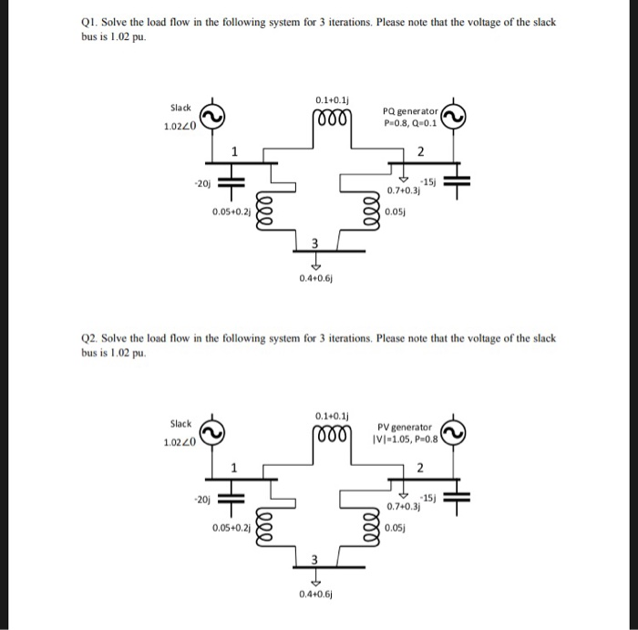 Solved Q1. Solve the load flow in the following system for 3 | Chegg.com